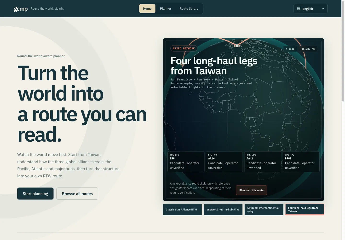 Great Circle Mapper 公開網站實際畫面,顯示互動地球與環球航線規劃